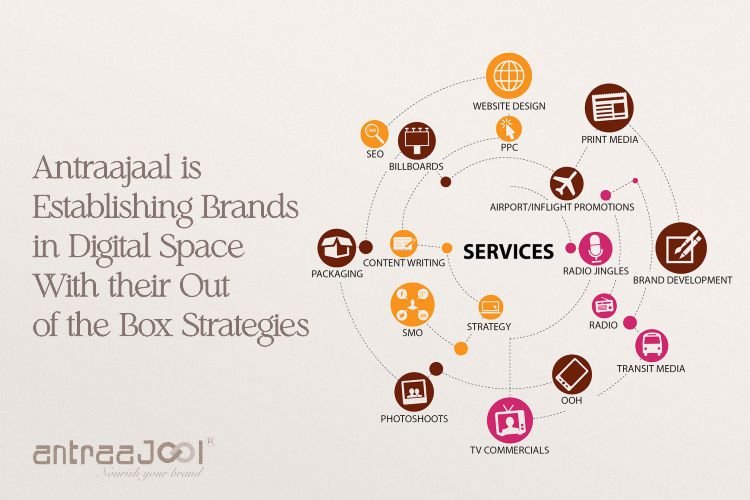 Antraajaal is Establishing Brands in Digital Space With their Out of the Box Strategies