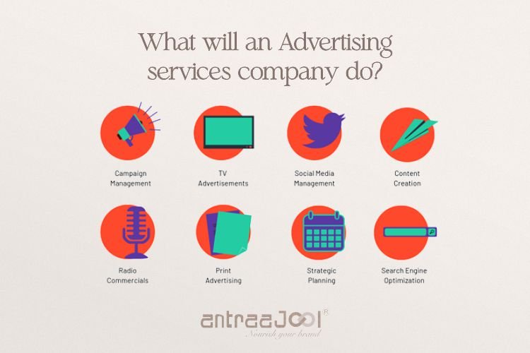 What will an Advertising services company do?