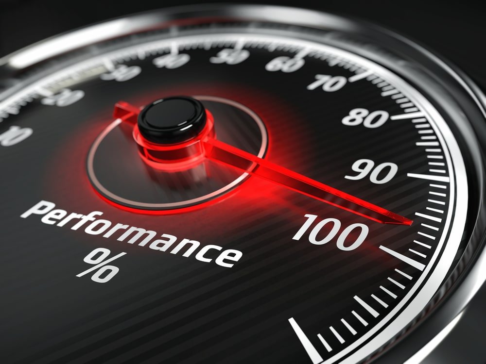 Performance Marketing - Tracking Conversions And Scaling